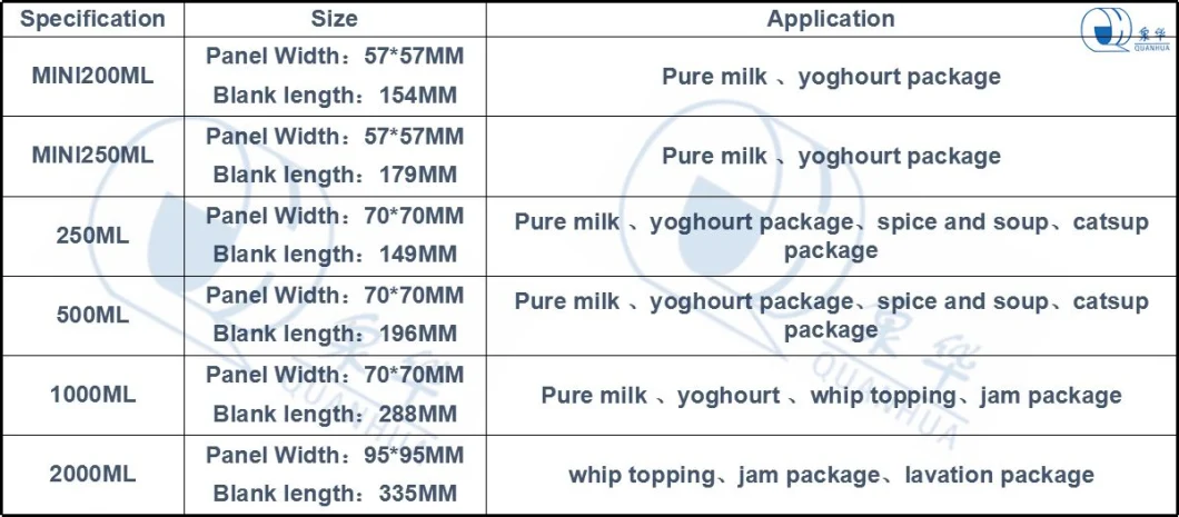 Water/Tea/Milk/Laylactobacillus Beverage/Juice/Albumen/Yoghour/Catsup/Jam/Lavation/Fruit Vinegar Package Paper Carton